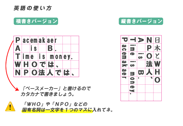 看護学校の小論文を書く時のルールを覚えておこう Kazアカデミー 大阪の看護学校 看護予備校