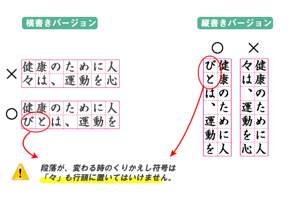 看護学校の小論文を書く時のルールを覚えておこう Kazアカデミー 大阪の看護学校 看護予備校