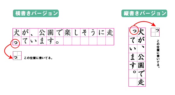 看護学校の小論文を書く時のルールを覚えておこう Kazアカデミー 大阪の看護学校 看護予備校