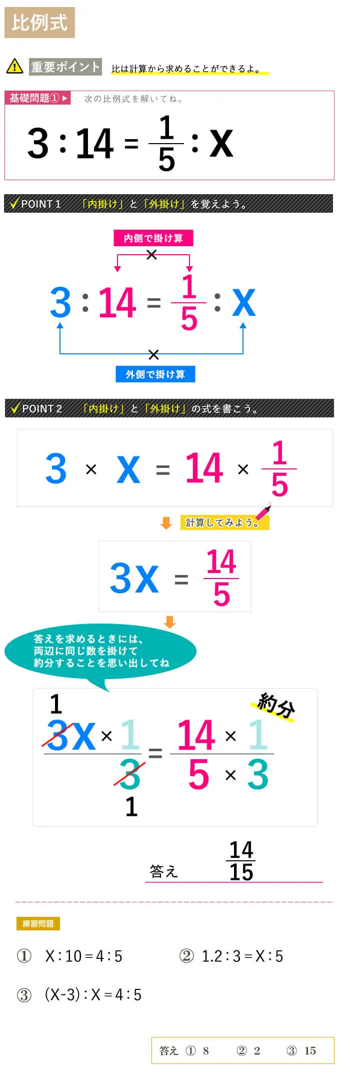 比例式 看護学校の受験数学 中学数学 を分かりやすく図解で説明 Kazアカデミー 大阪の看護学校 看護予備校