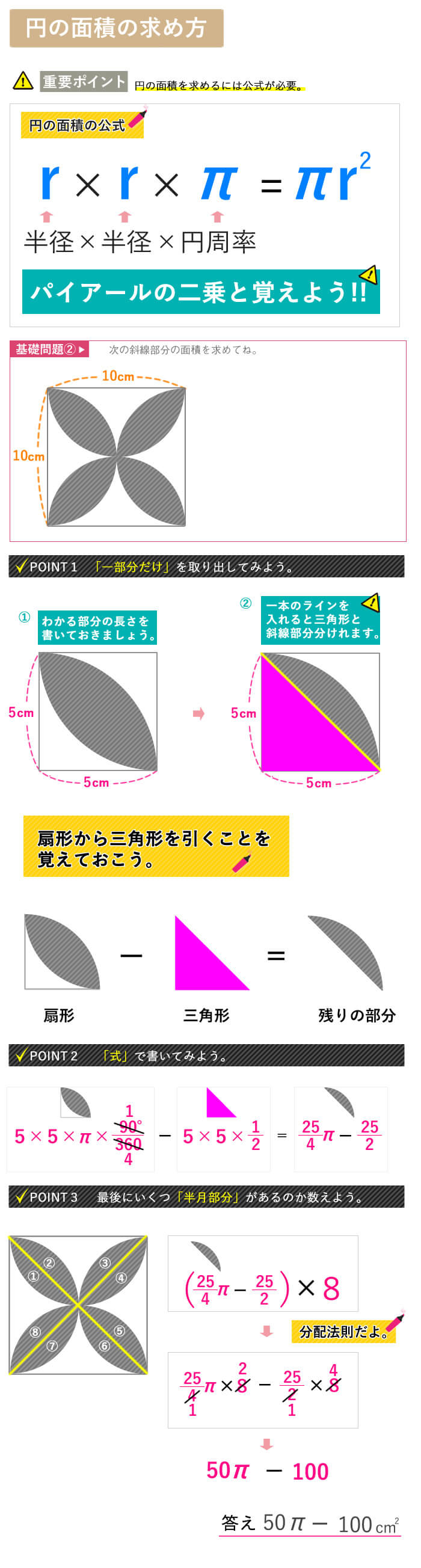 円の面積 看護学校の受験数学 中学数学 を分かりやすく図解で説明 Kazアカデミー 大阪の看護学校 看護予備校