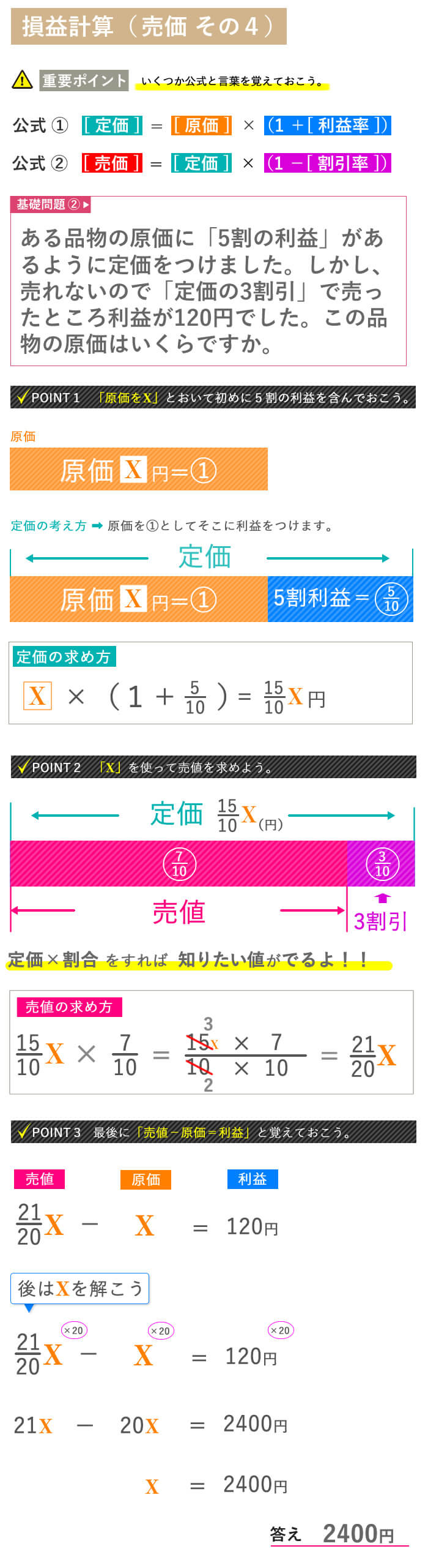 損益の計算 その4 看護学校の受験数学 高校数学 を分かりやすく図解で説明 Kazアカデミー 大阪の看護学校 看護予備校