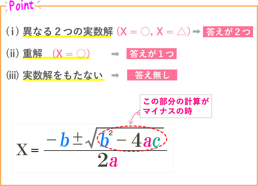 方程式と不等式 判別式って何？「これを使えば答えがすぐにわかるの巻」vol.12 KAZアカデミー 大阪の看護予備校