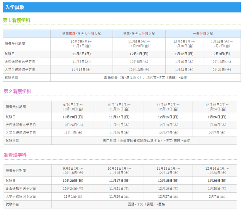 近畿の准看護学校を探すならこれで見つかる 准看護学校一覧ページ Kazアカデミー 大阪の看護学校 看護予備校