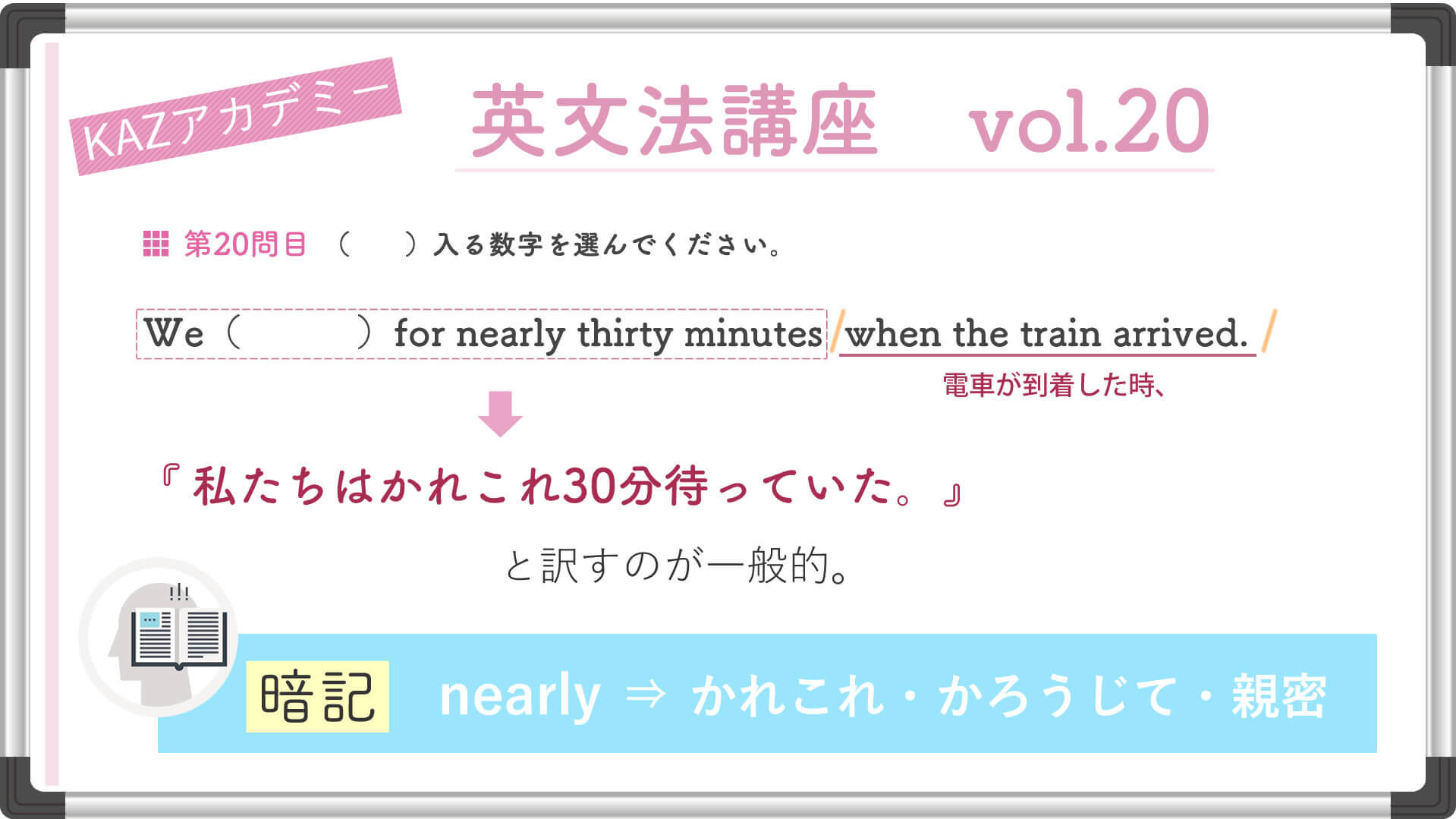 未来完了形の訳し方と使い方 看護受験の必須英文法をサクッと解説 Vol Kazアカデミー 大阪の看護学校 看護予備校