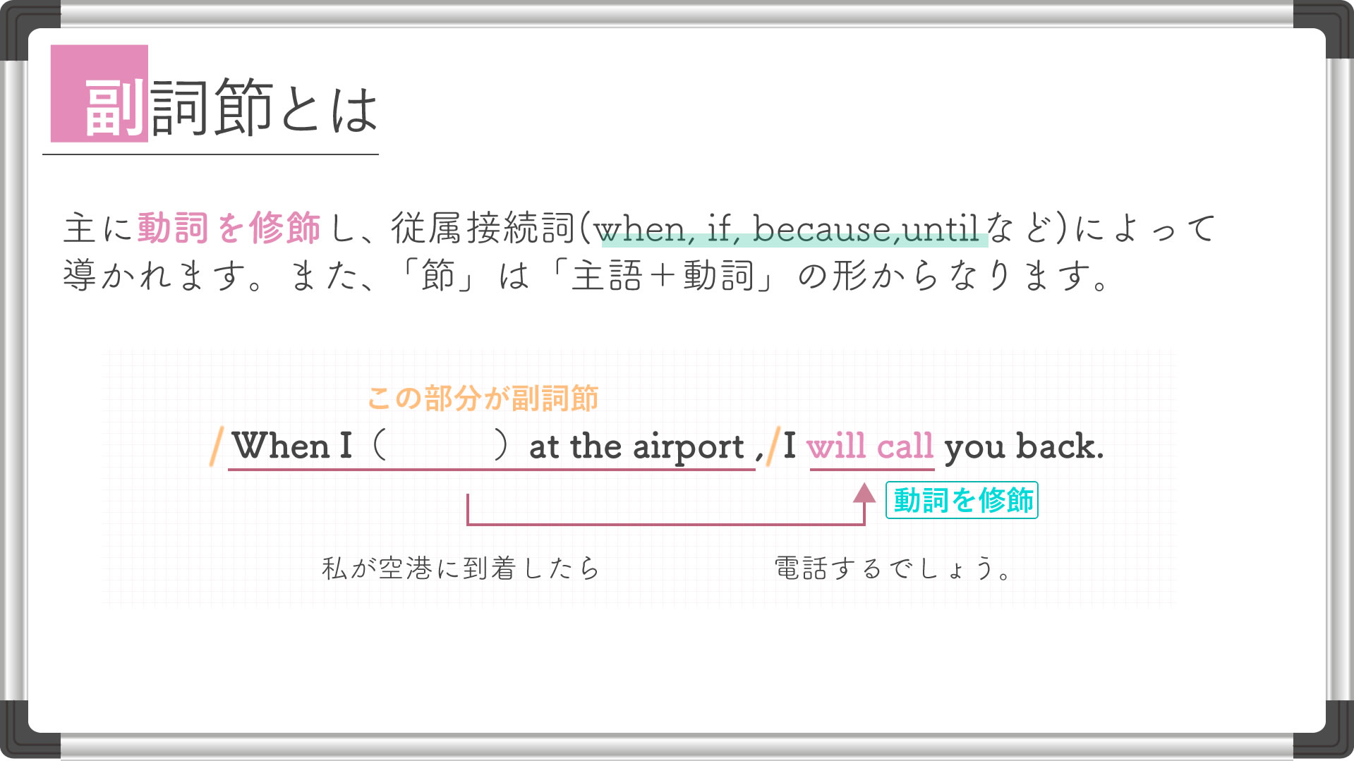 時の副詞節一覧: 時を表す副詞節 一覧 – LWYYUF