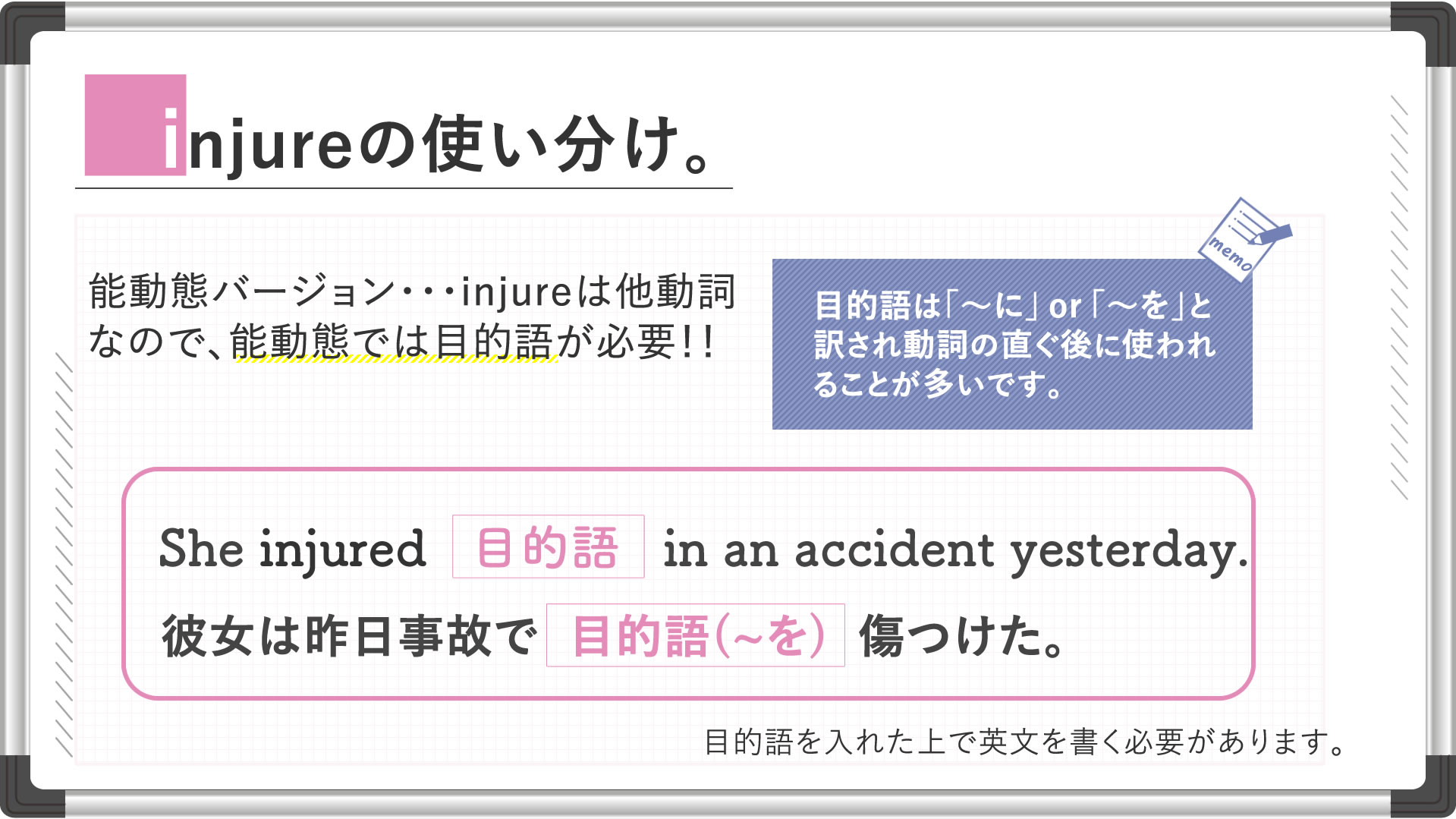 injureの意味は受け身で変わる｜看護受験の必須英文法をサクッと解説 : vol44 - KAZアカデミー | 大阪の看護予備校