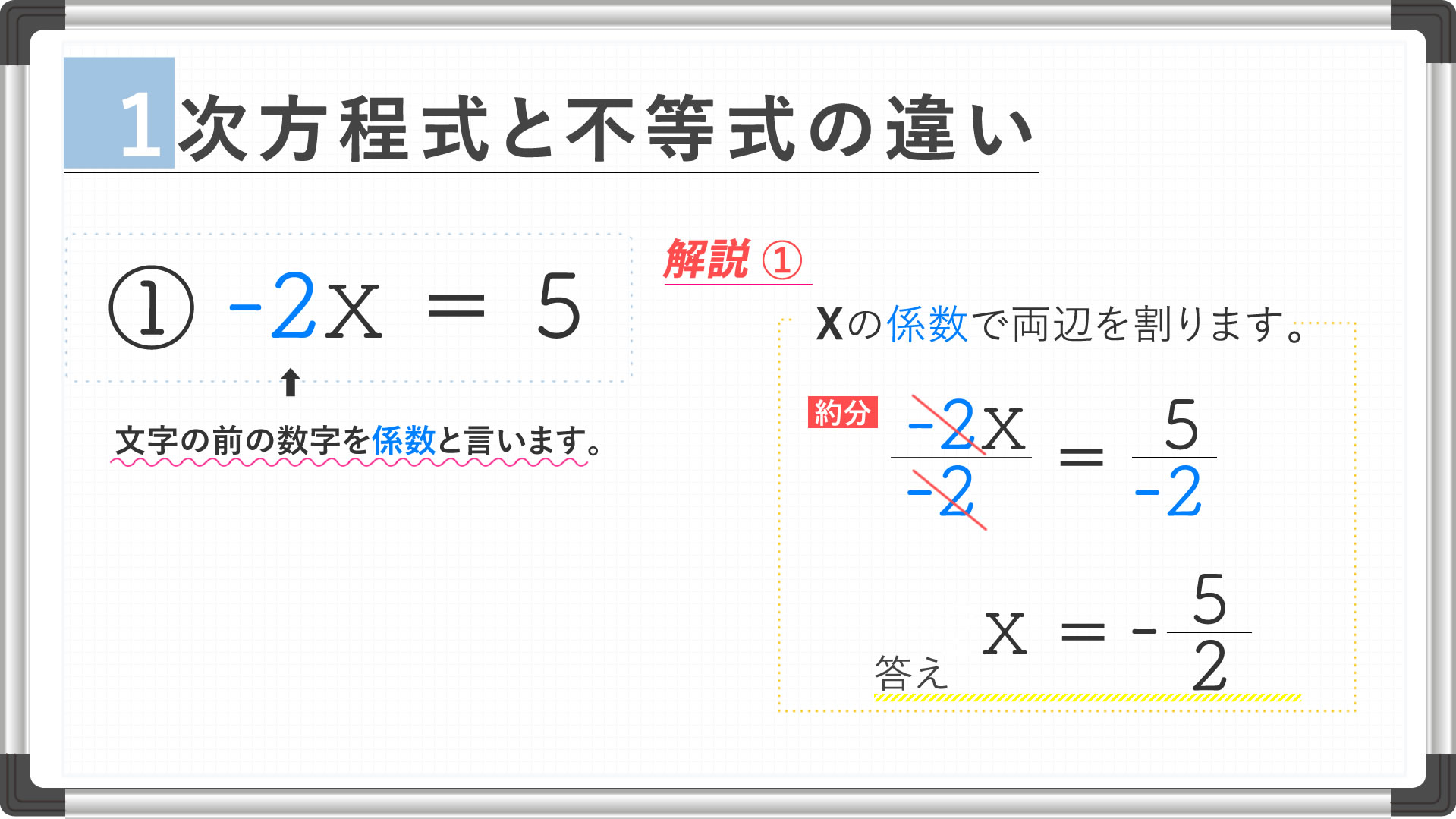 一次方程式と一次不等式の違い 看護受験の必須 数学の公式を確認テスト Vol15 Kazアカデミー 大阪の看護学校 看護予備校