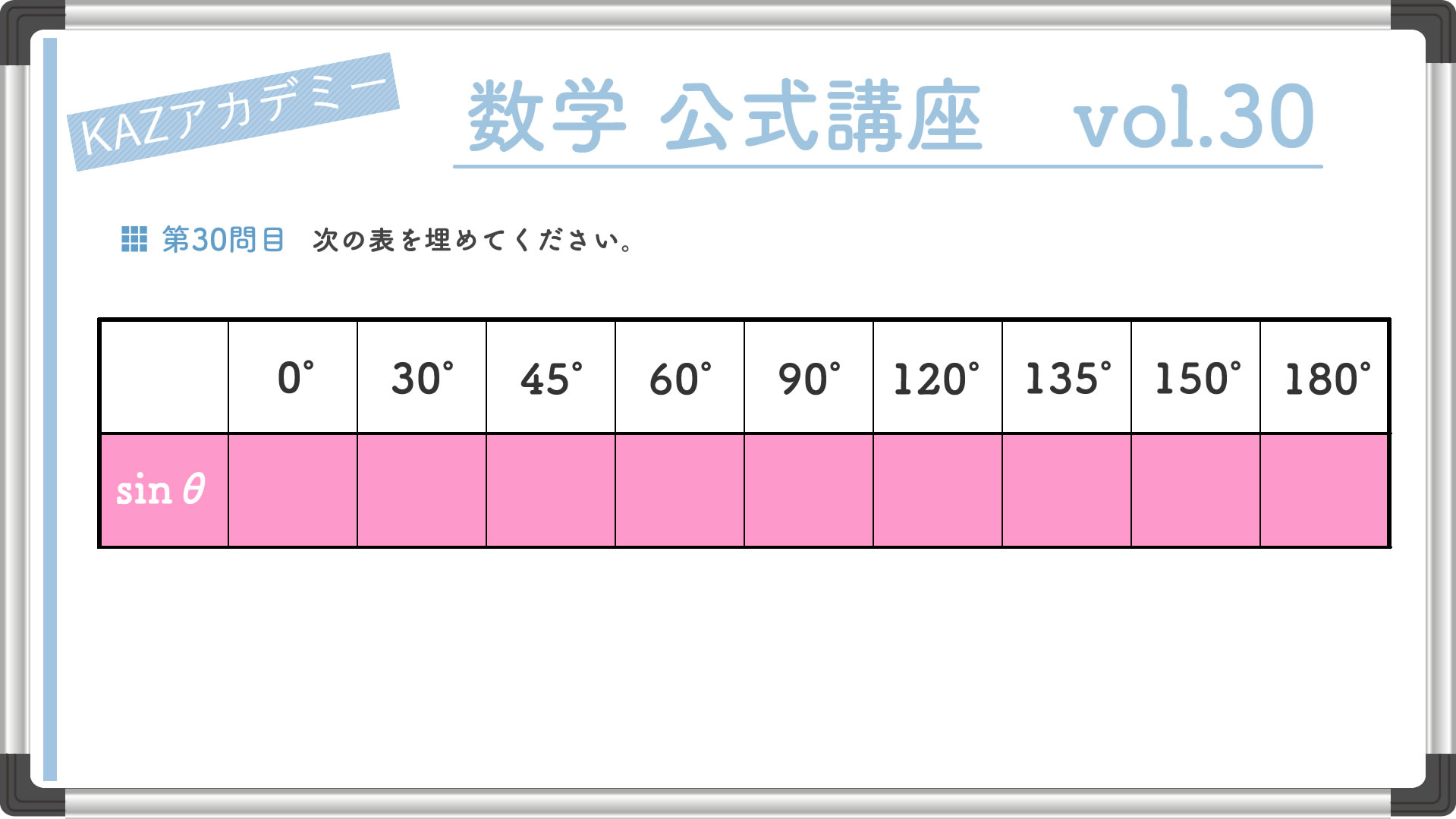 tan(90°−θ)の覚え方｜看護受験の必須 数学の公式を確認テスト : vol37 - KAZアカデミー