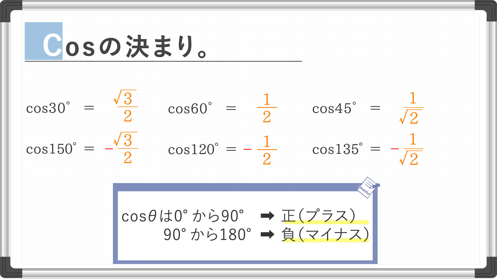 Cos 分解, Sin Sin Cos Cos 公式 _ 三角関数の公式の一覧 – FQFHTV