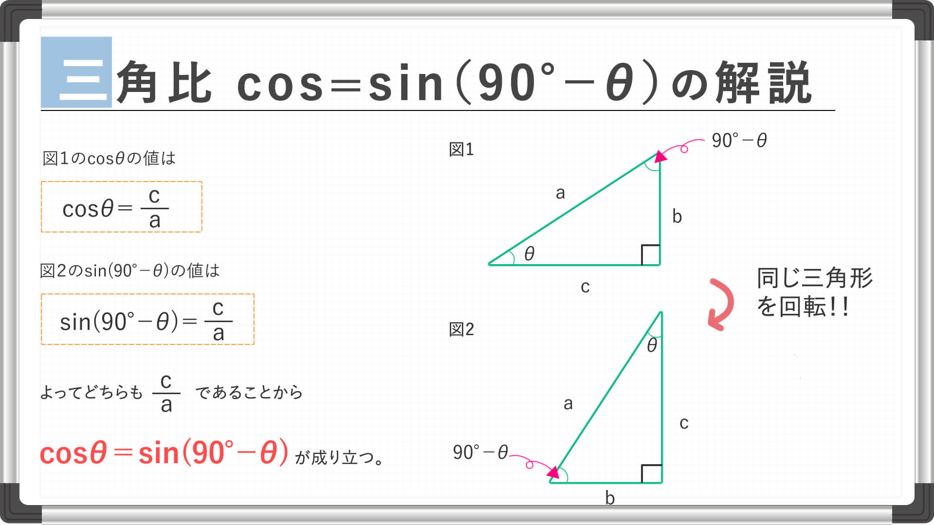 sin(90°−θ)とcos(90°−θ)の覚え方｜看護受験の必須 数学の公式を確認テスト vol36 KAZアカデミー 大阪の看護予備校