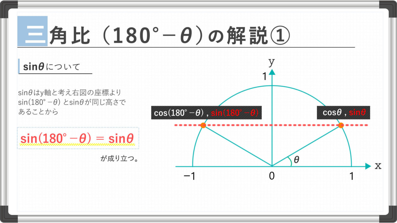 sin,cos,tan(180°−θ)の覚え方｜看護受験の必須 数学の公式を確認テスト : vol38 | KAZアカデミー | 大阪の看護