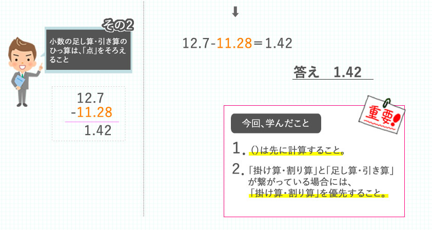 看護 予備校の講師が図解で基礎数学を簡単に説明 かっこ と小数点を利用した計算 基礎講座1 Kazアカデミー 大阪の看護学校 看護予備校