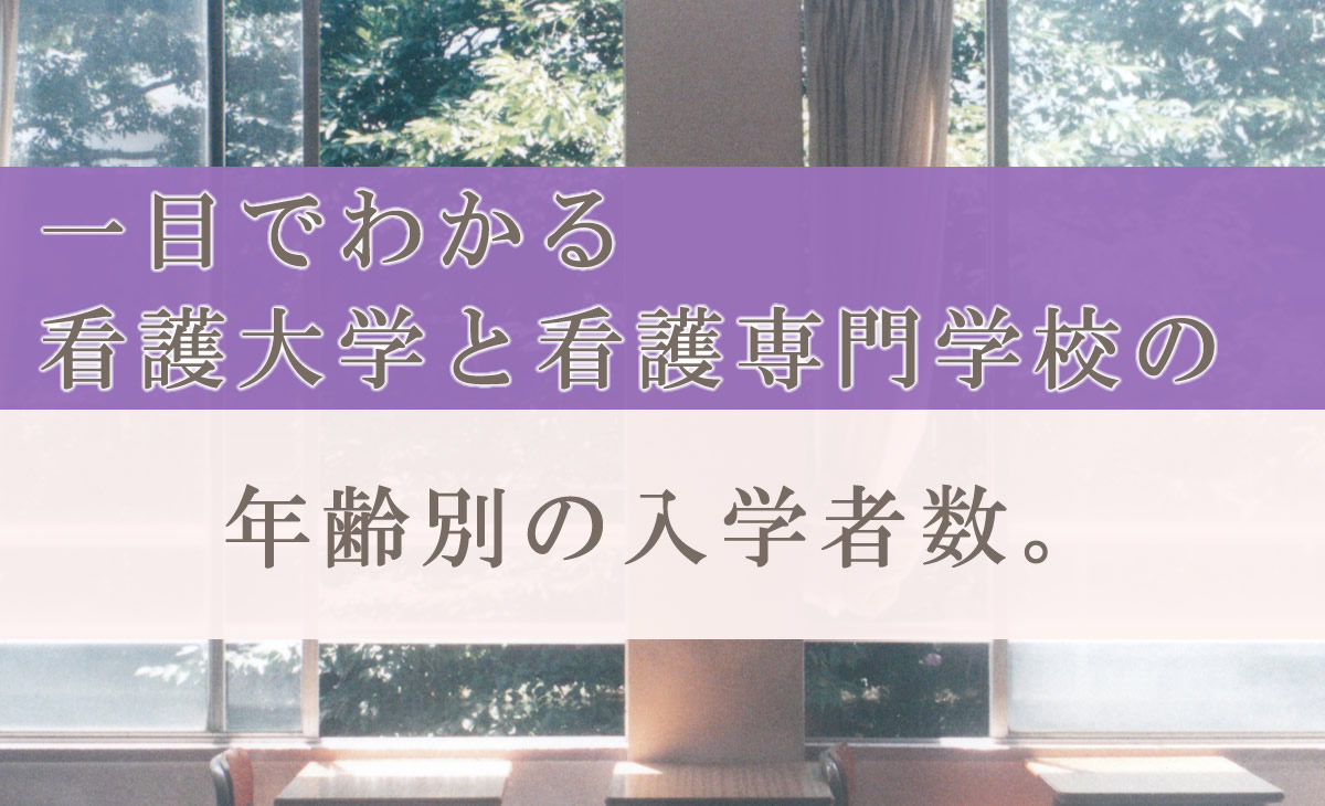 一目でわかる看護大学と看護専門学校の年齢別入学者数。 - KAZ 