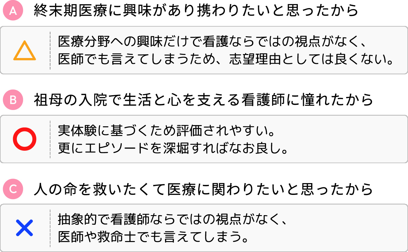 Q1の解説画像