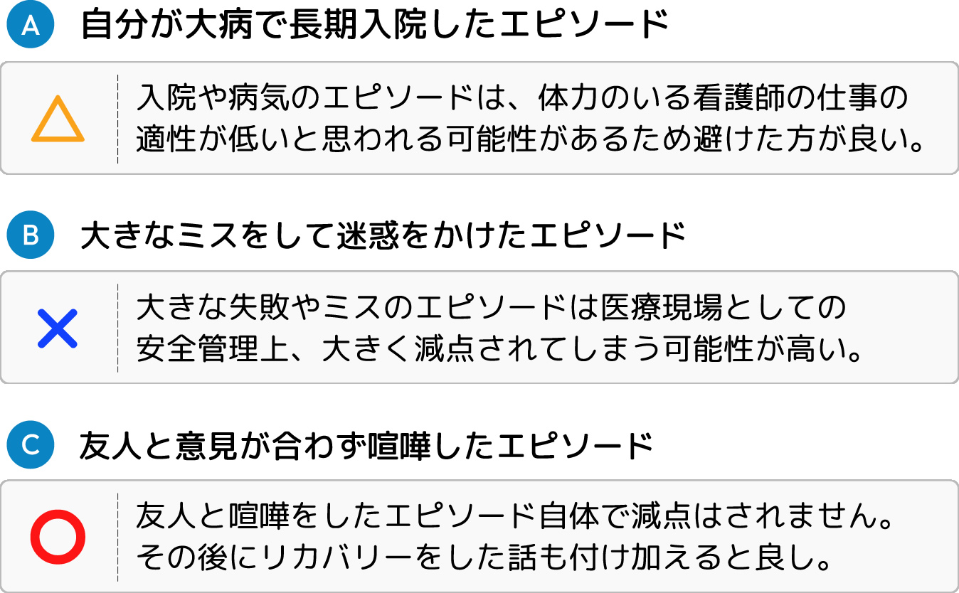 Q2の解説画像