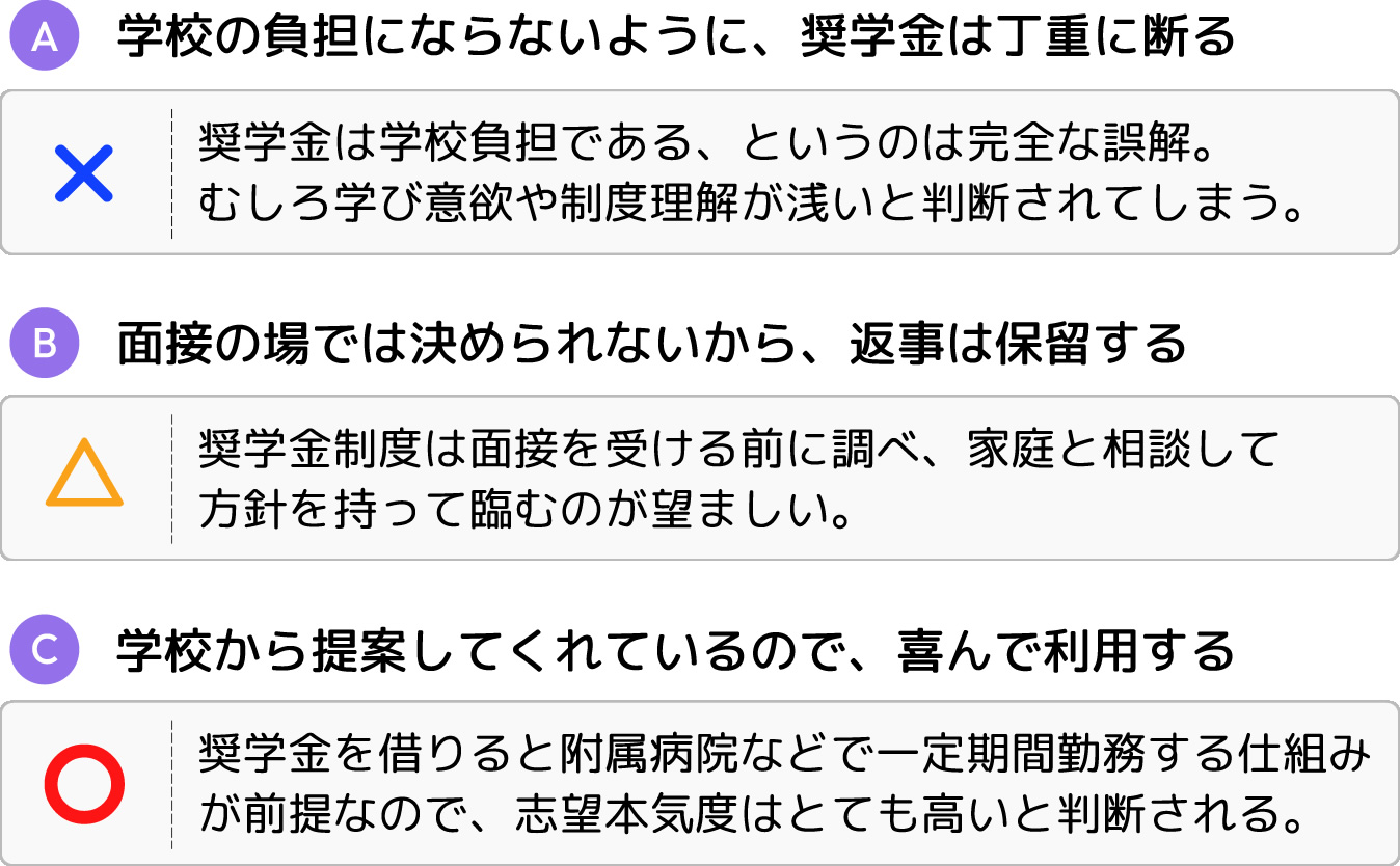 Q3の解説画像